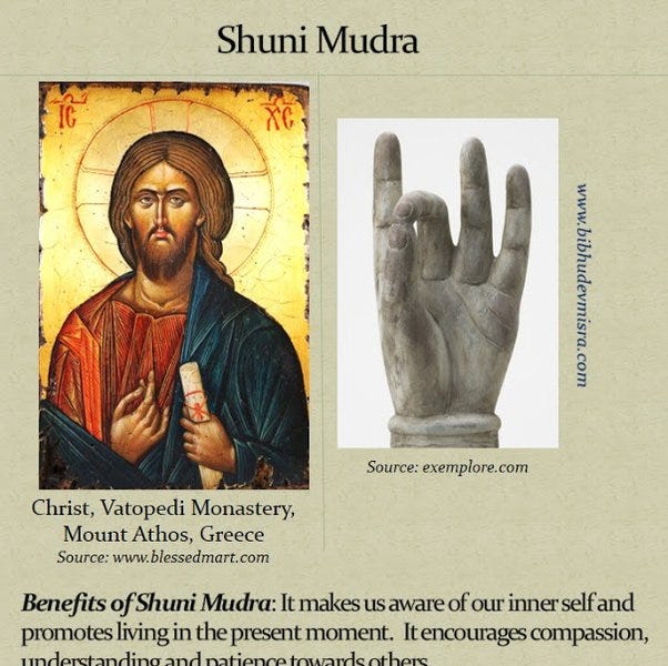 The science of mudras III by Mark White