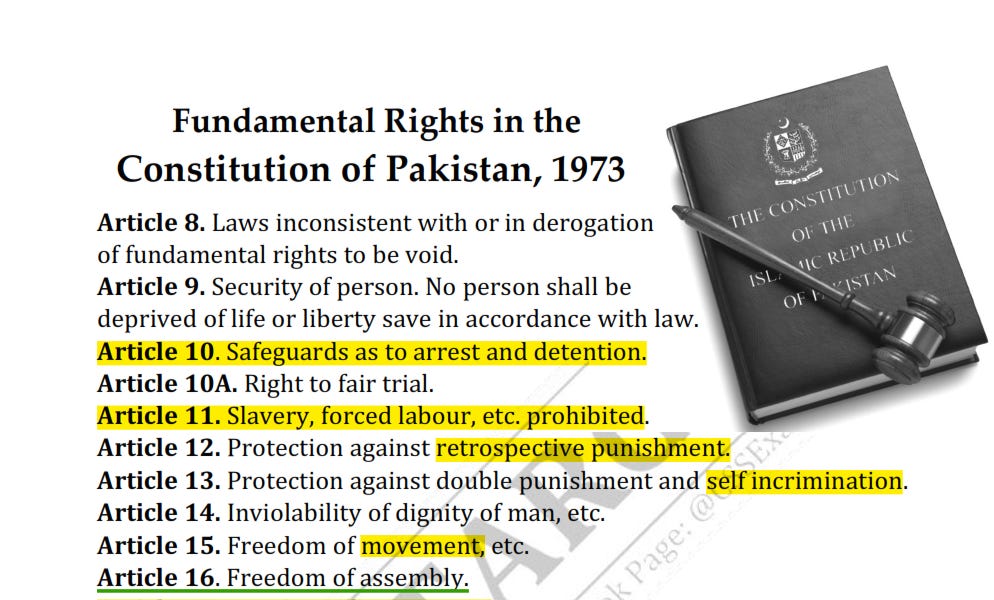 constitution of pakistan 1973 essay
