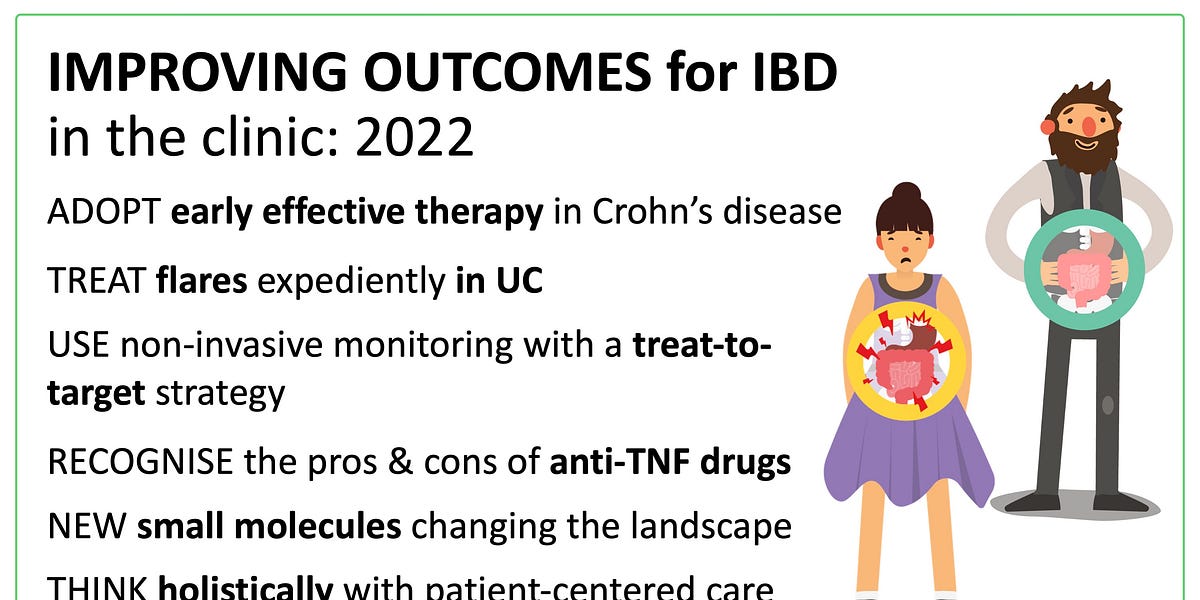 Improving outcomes for IBD in 2022 - by Charlie Lees