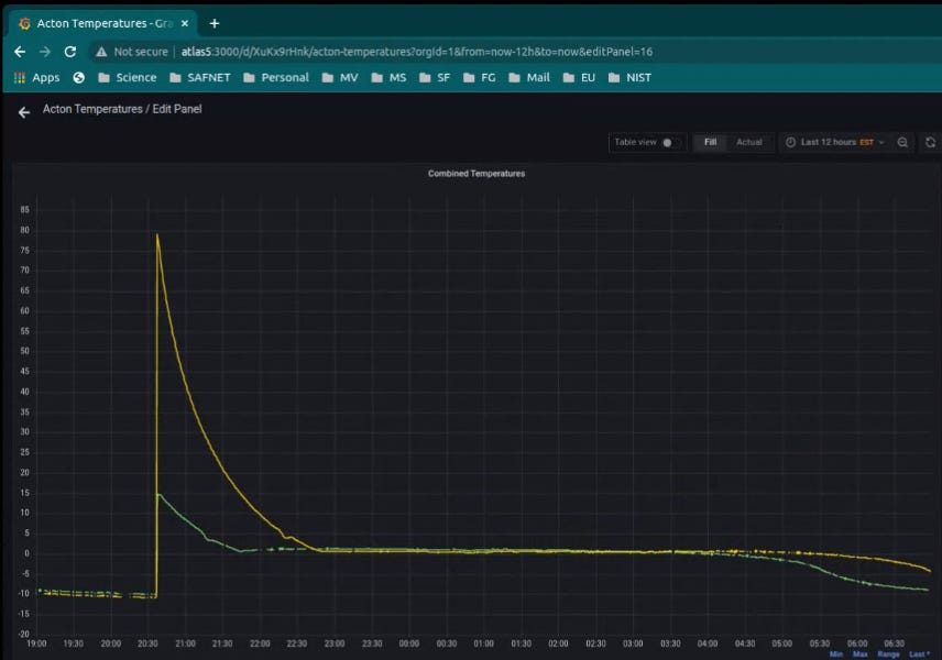 Does Hot Water Freeze Faster than Cold Water?