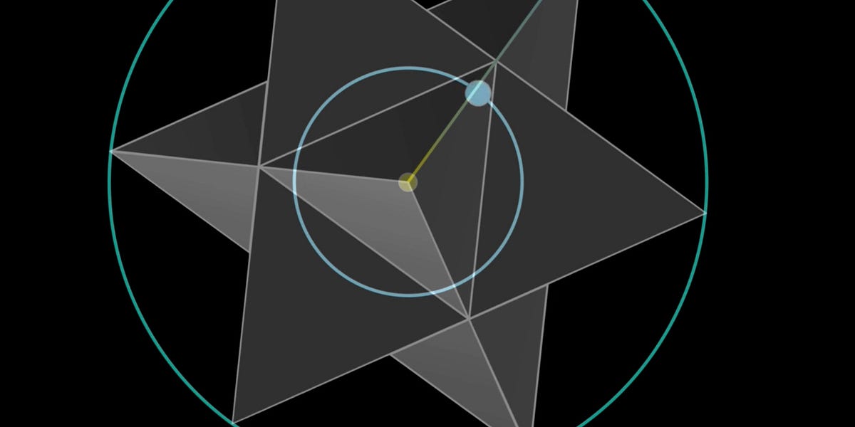 Jupiter & Neptune Cycles with Gemini Brett by Adam Sommer