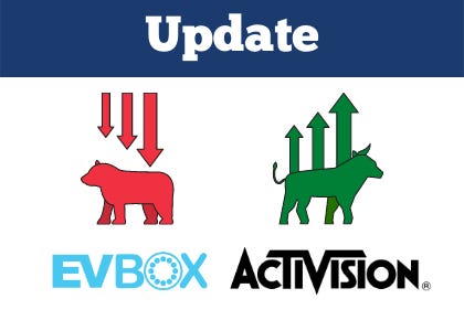 Tpg store pace evbox