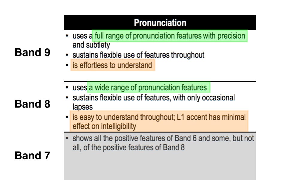 23. Speaking pronunciation bands