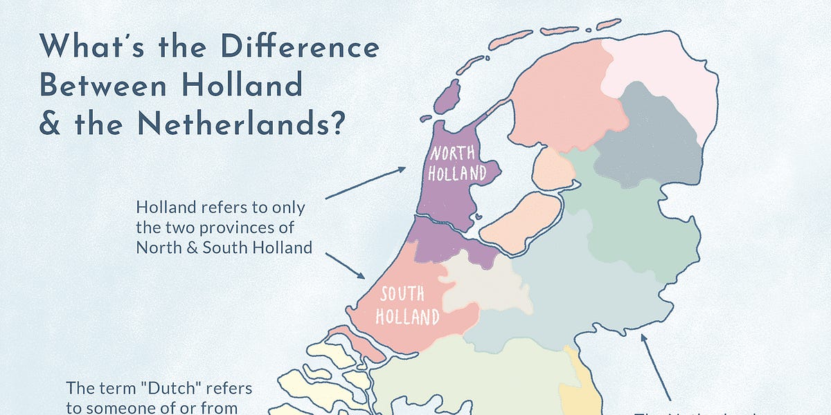 What is the Difference Between Holland, the Netherlands and Deutschland?