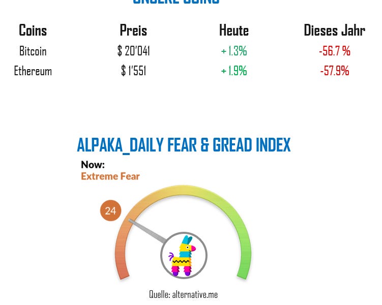 adios-august-alpaka-daily-deine-krypto-news-in