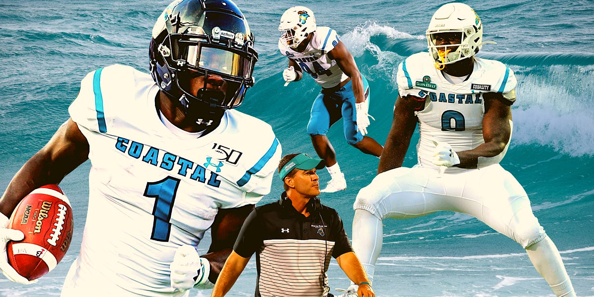 Coastal carolina university deals football