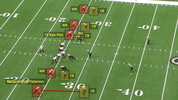 Football X by SmartSoft: An In-Depth Casino-Game Review for Indian Players