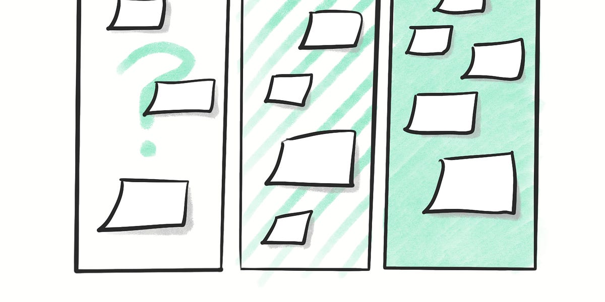 Aligning Major Product Discovery Work with the Product Confidence Matrix