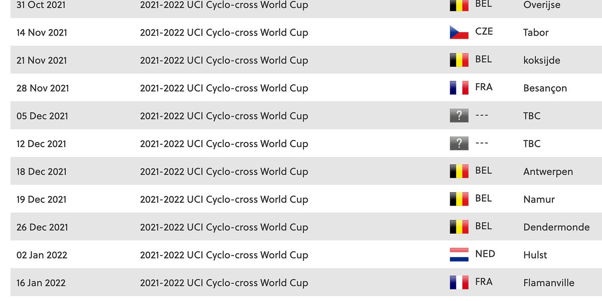 Uci mtb world best sale cup calendar 2021