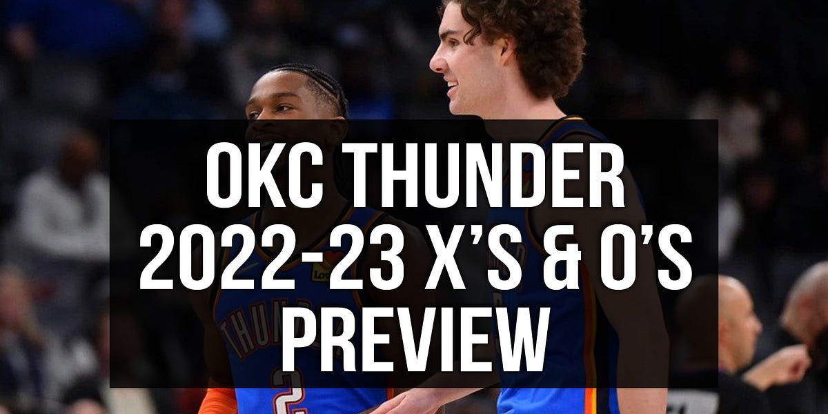 Oklahoma City Thunder 2022 23 Preview