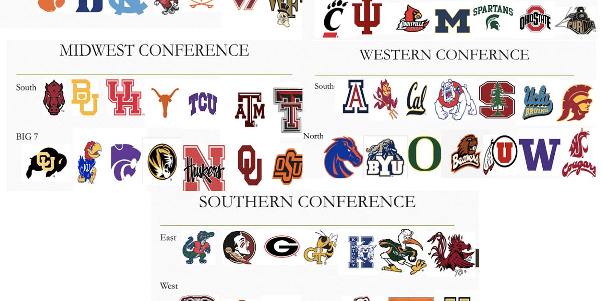 College football conferences sale