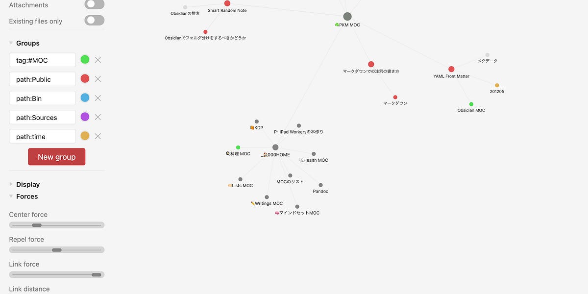 Mastering Obsidian's Graph Feature: Essential Settings for Enhanced ...