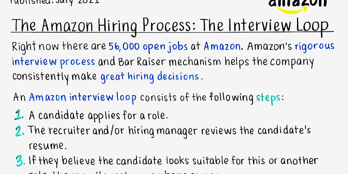 July 28 The Amazon Hiring Process The Interview Loop