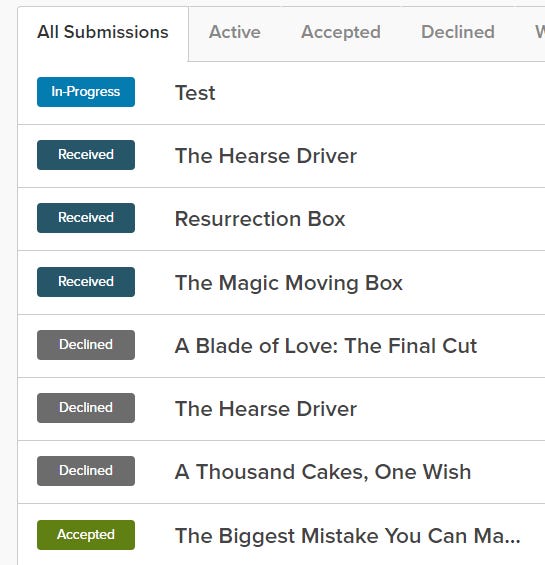 The Truth About InProgress On Submittable Everything the Impatient