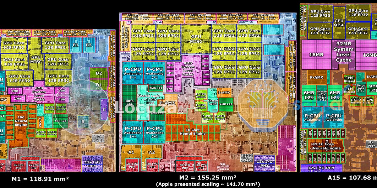 Apple M2 Die Shot and Architecture Analysis Big Cost Increase And A15