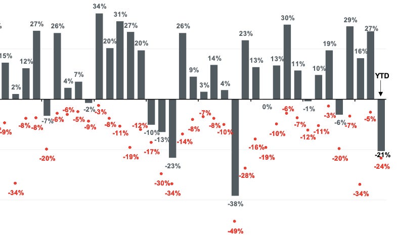 最新コレックション favorite My visualization market stock short-term of 週刊誌