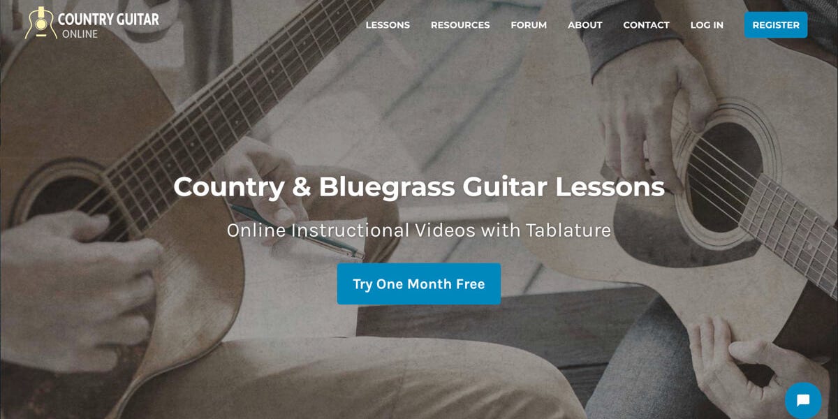Country guitar on sale online