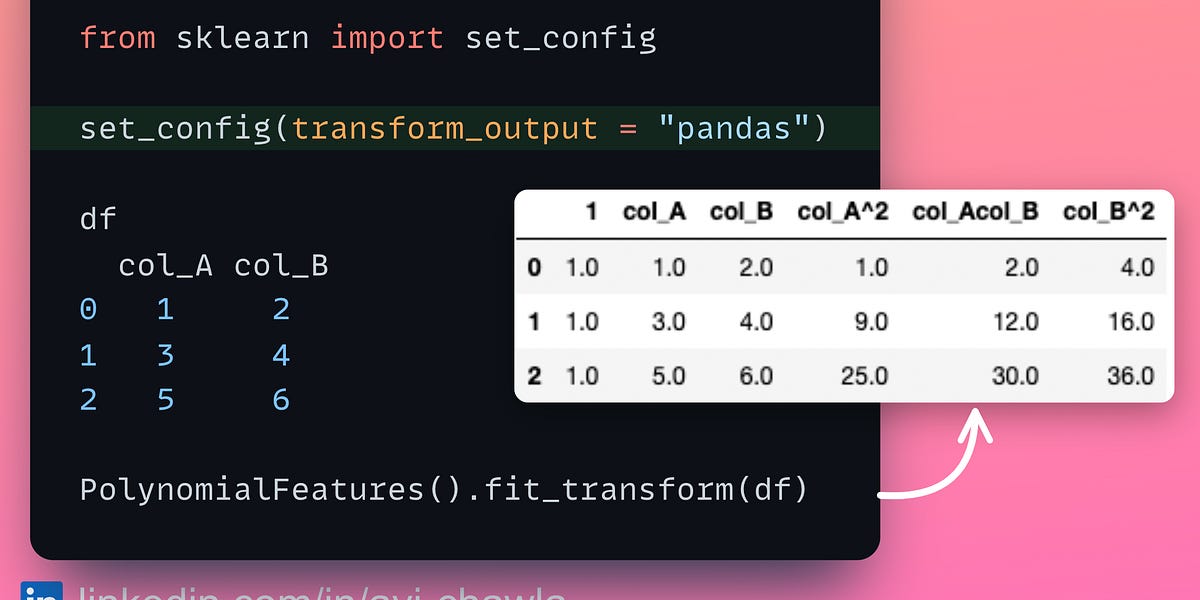 Feature Tracking Made Simple In Sklearn Transformers