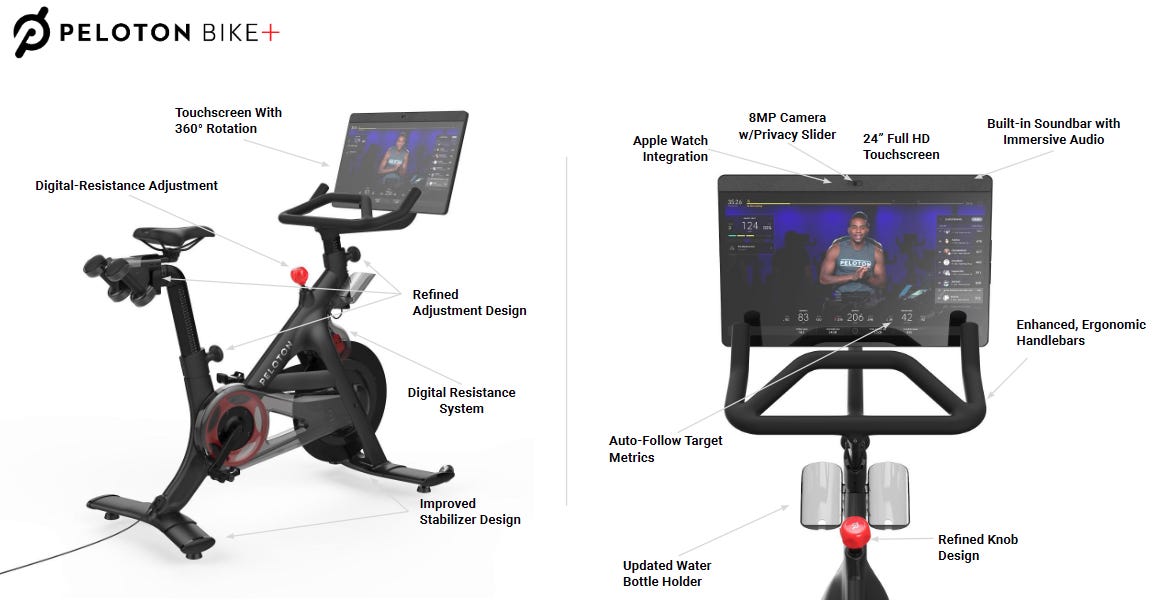 Peloton top treadmill competitors