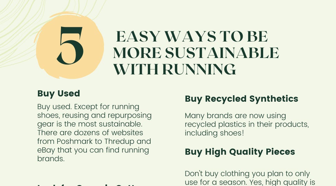 LOLZLetter 118 | Running Brands to Support for their Ecofriendly and ...