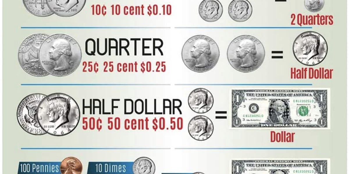 Go withdraw coins from the bank, and I'll tell you why...