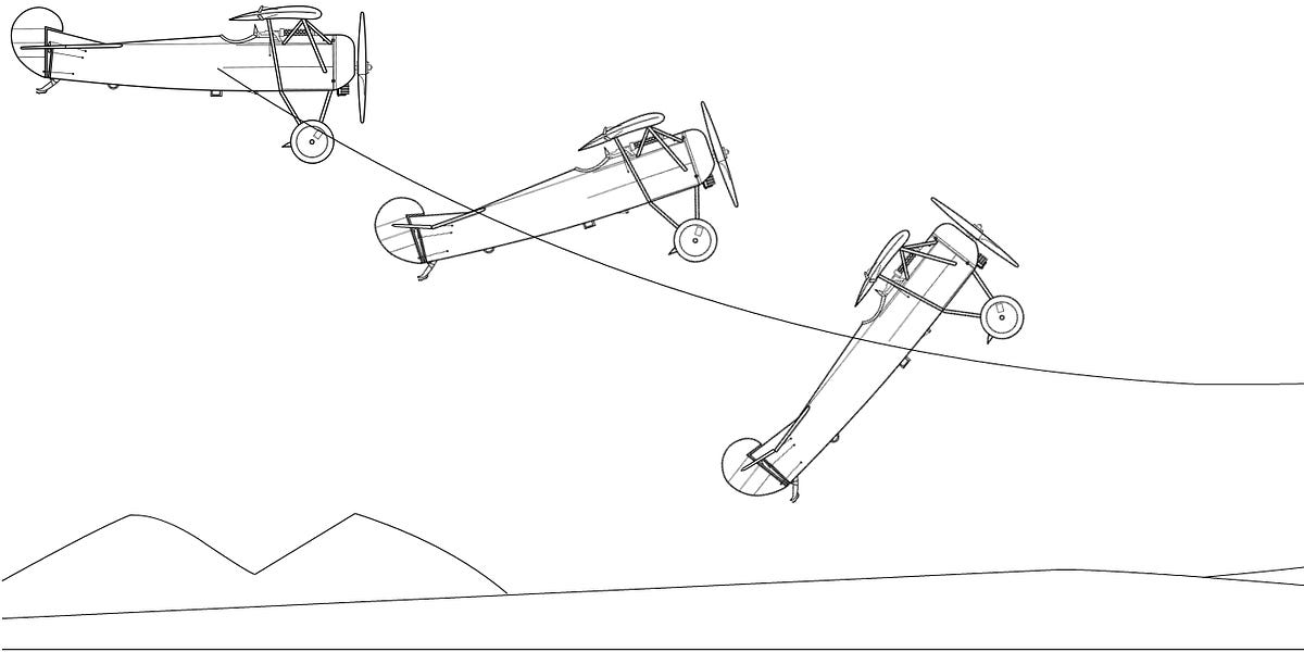 You need to know what righthalfplane zeros are