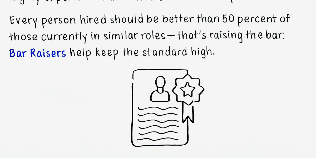 July 29 The Amazon Bar Raiser by Danny Sheridan