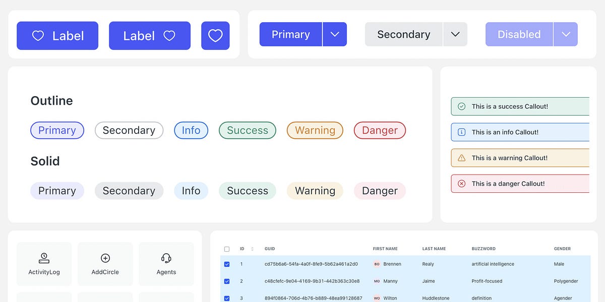 neetoUI is the UI library of neeto - by Neeraj Singh