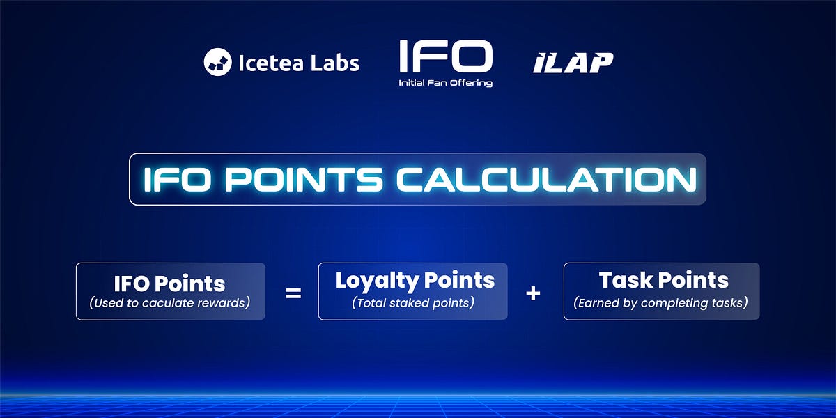 HOW TO CALCULATE IFO POINTS?