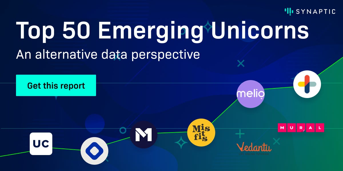 Top 50 Emerging Unicorns - Synaptic Insights