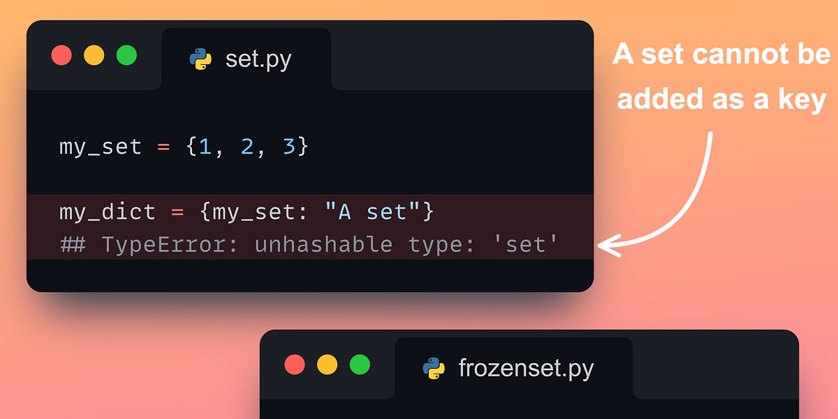 List : Tuple :: Set : ? - by Avi Chawla