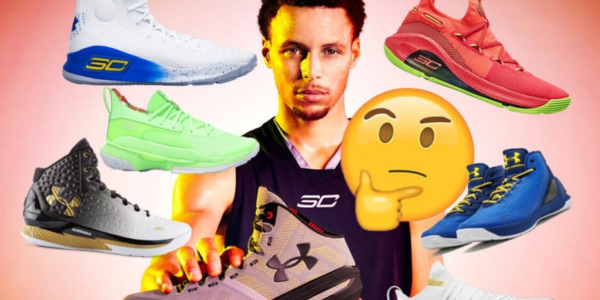 Under armour shoes new arrivals amazon india