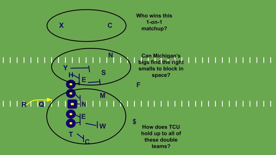 Breaking down the semi-final matchups - by Ian Boyd
