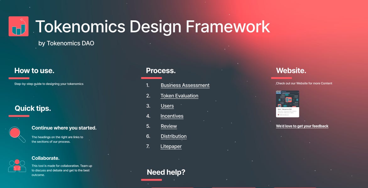 Introducing the Tokenomics Design Framework