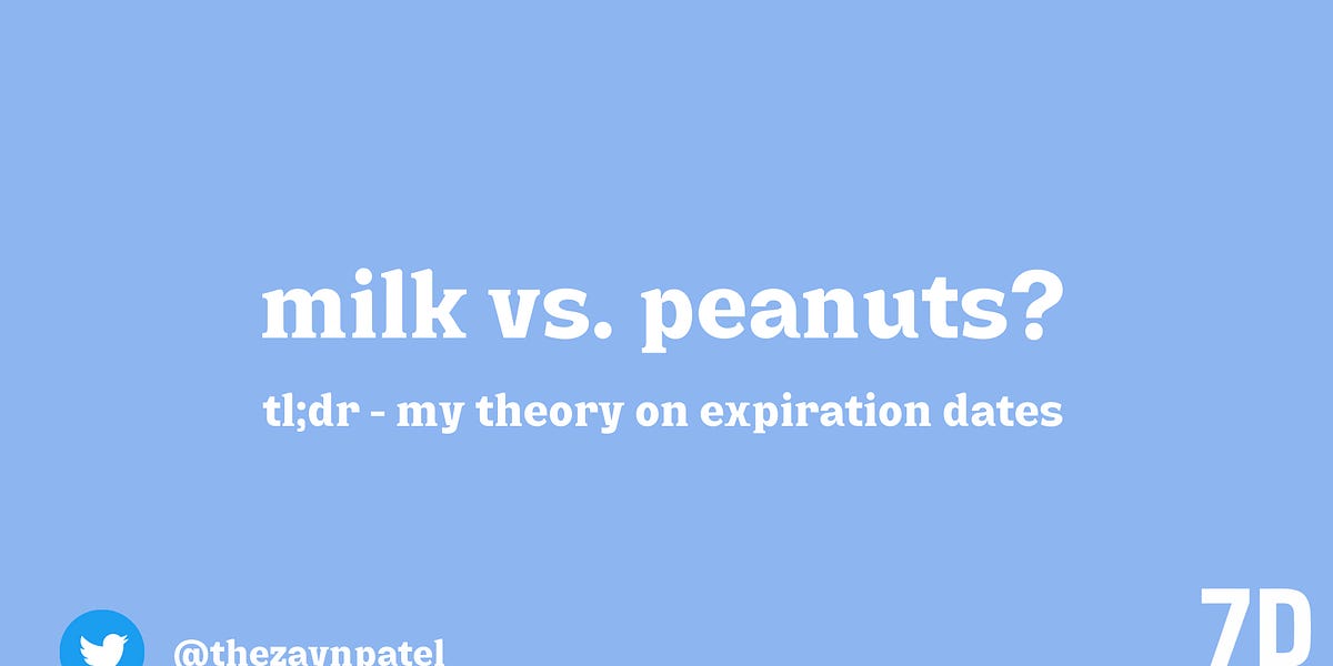milk vs. peanuts my theory on expiration dates