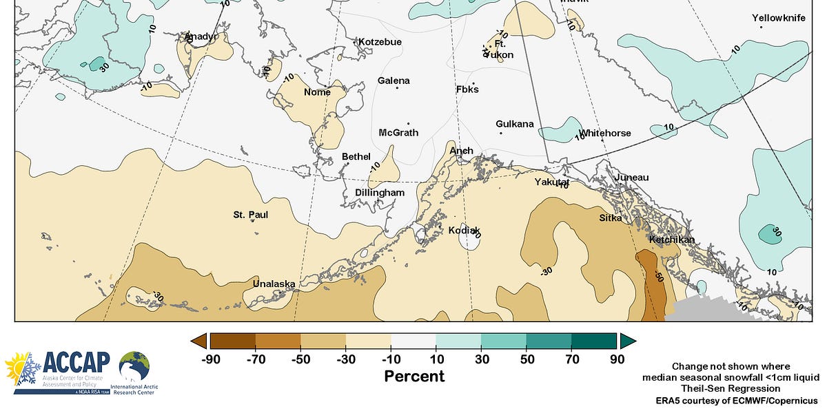 Alaska Snowfall Trends by Rick Thoman