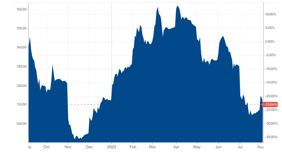 Labrador Iron Mines Holdings after a near death experience