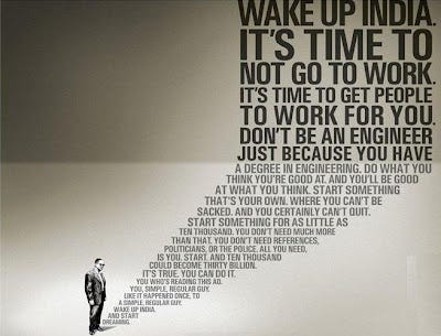 Work Life Balance sheet - by Chirag - Sandgroper’s Musings