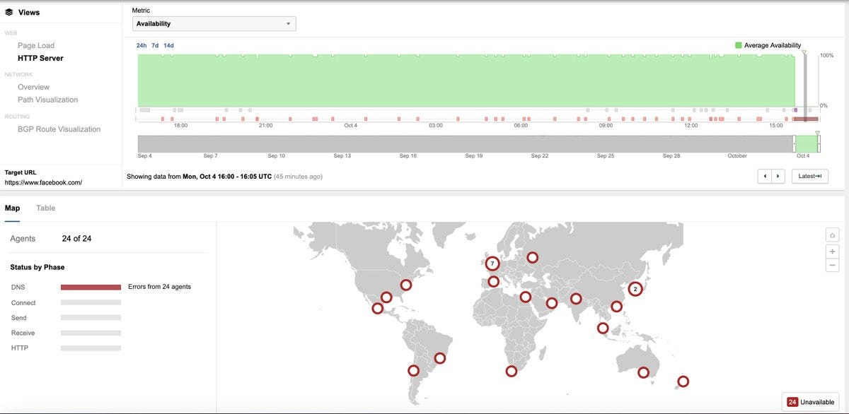 Why is Facebook down? What I've seen.