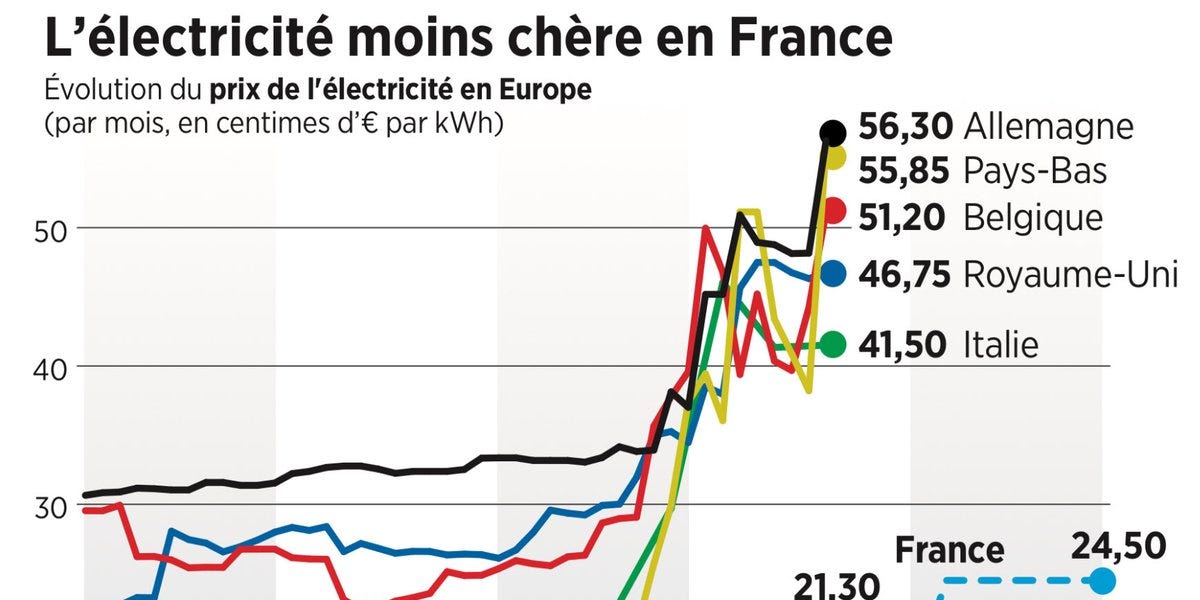 French word of the week Col roulé