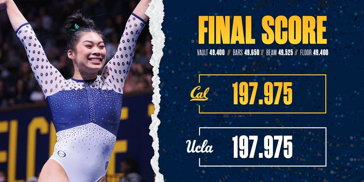 Cal Women's Gymnastics stays undefeated with 2nd-best team score in ...