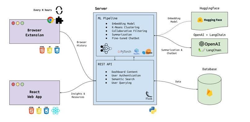 AI Briefing 02/20 - AI Daily Briefing