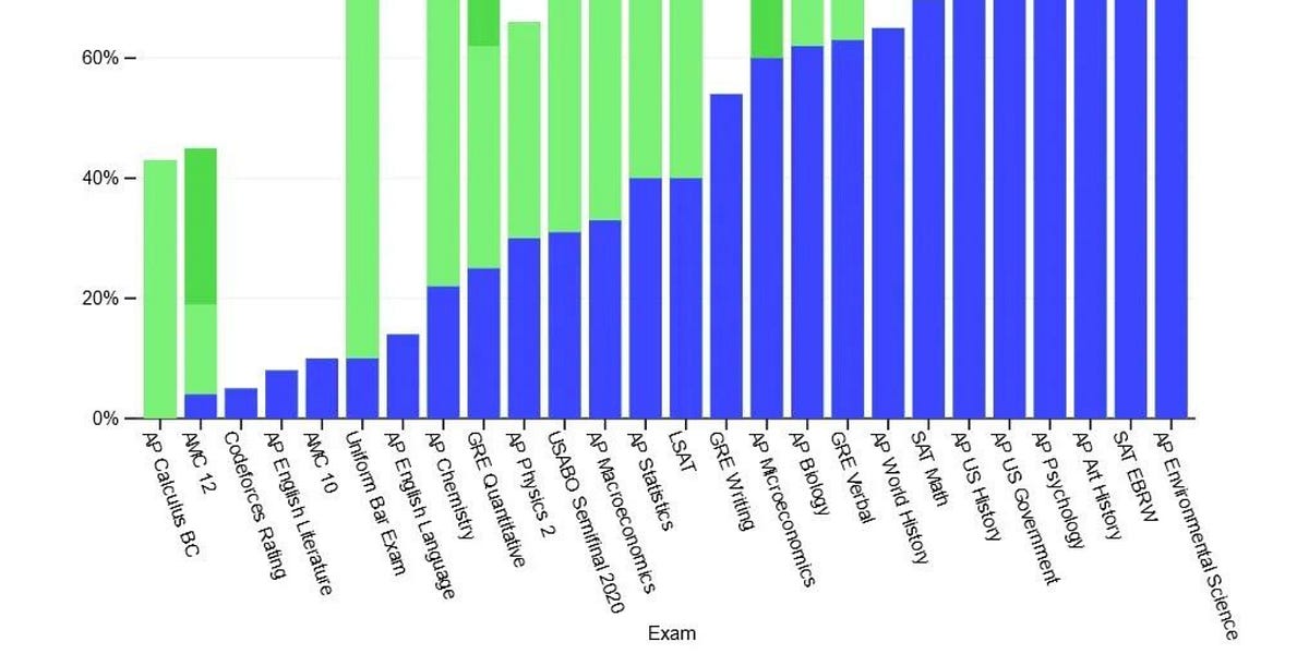 Fintech AI wealthtech Black Ore emerges from stealth with 60MM cheque