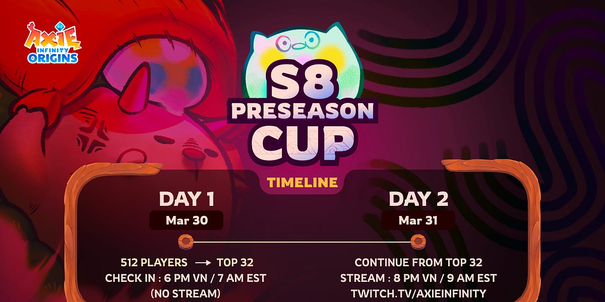 S8 Pre-Season Cup Has Begun – Written by Phin Totten S8 Pre-Season Cup Has Begun – Written by Phin Totten