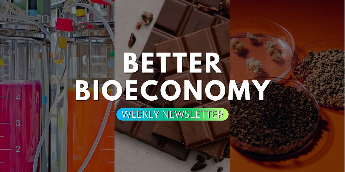 India's Landmark Cultivated Fish Project, Halal Cultivated Meat, and ...