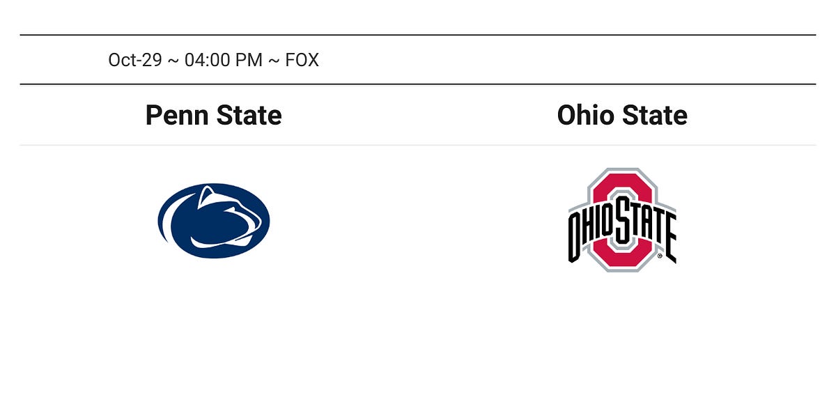 Penn State Game Preview by Connor Graves Cover 2 Big 10