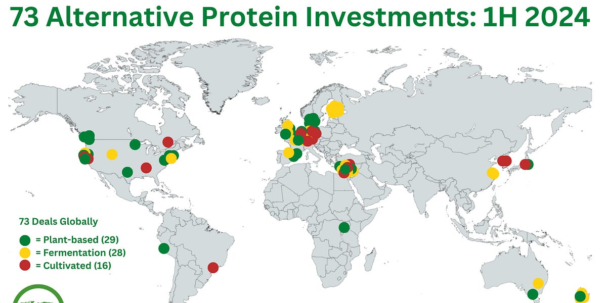 73 Alternative Protein Investments 1H 2024