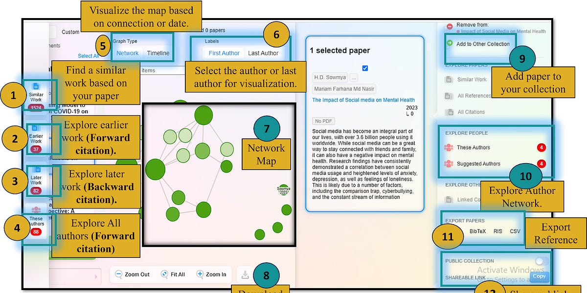 Research Rabbit (+Zotero) for Literature Mapping