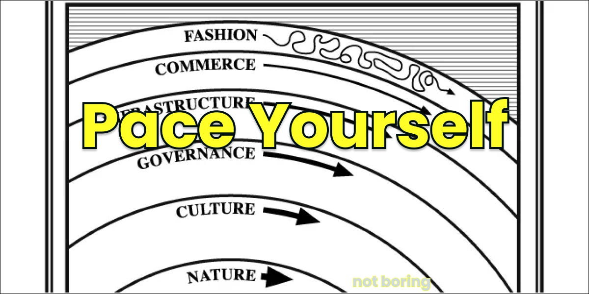Pace Yourself - Not Boring by Packy McCormick
