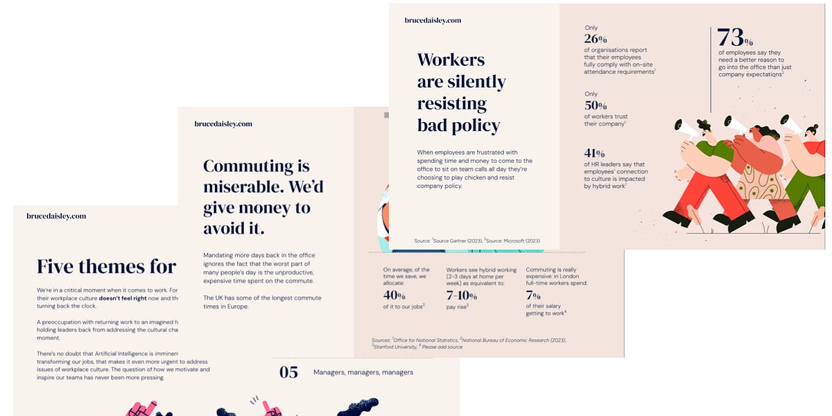Free Insight Deck: Work in 2024 - by Bruce Daisley